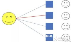 数字钱包引入USDT的好处分