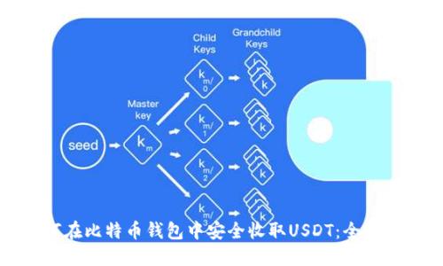 如何在比特币钱包中安全收取USDT：全面指南