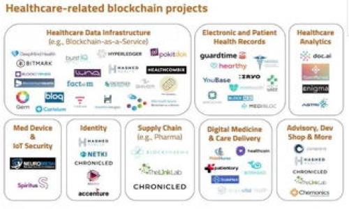 iaoti如何解决Tokenim平台USDT余额不足的问题/iaoti

Tokenim, USDT, 余额不足, 加密货币, 交易所/guanjianci

## 内容主体大纲

1. **引言**
   - 介绍USDT的基本概念和它在加密货币中的重要性
   - 简述Tokenim平台的功能和其用户的常见问题

2. **USDT余额不足的常见原因**
   - 错误输入地址
   - 网络拥堵
   - 提现限制
   - 账户未完成身份验证

3. **如何检查USDT交易记录**
   - 查看交易历史
   - 确认交易状态
   - 使用区块链浏览器

4. **解决USDT余额不足的问题**
   - 充值USDT的具体步骤
   - 使用不同交易所进行转换
   - 联系Tokenim客户支持

5. **防范未来余额不足问题的方法**
   - 如何定期监控账户状态
   - 设置交易提醒和通知
   - 保持平台及资产的安全性

6. **总结**
   - 重申解决USDT余额不足的关键步骤
   - 提醒用户谨慎使用和管理加密资产

## 正文内容

### 引言

USDT（Tether）是一种与美元1:1挂钩的稳定币，广泛应用于各种加密货币交易所。它允许用户在加密货币市场中保持稳定的价值，适合用于交易和投资。然而，用户在使用具体交易平台时，可能会面临USDT余额不足的问题，这不仅会影响交易的流畅性，还可能导致损失。在Tokenim平台上，用户经常反映他们的USDT余额显示不足，这让他们感到困惑和焦虑。本文将深入探讨如何解决Tokenim平台上USDT余额不足的问题。

### USDT余额不足的常见原因

#### 错误输入地址

许多用户在充值或提取USDT时，可能会输入错误的地址或选择错误的网络。这可能导致资金丢失或未能及时到账。确保填写正确的信息至关重要，特别是在复制粘贴地址时，务必仔细检查。

#### 网络拥堵

加密货币交易的高峰期，网络拥堵可能会导致交易延迟，从而使得用户在平台上看到的USDT余额并非最新状态。这种情况通常发生在市场波动较大的时候，交易量激增的情况下。

#### 提现限制

有些平台对提现操作设有一定的时间限制或数量限制。如果用户在提现时超过了平台设定的限制，USDT余额可能显示不足，这会影响用户的交易计划。

#### 账户未完成身份验证

许多交易所为了合规性要求用户完成身份验证。未完成身份验证将限制某些功能，如提现或交易，这可能是导致USDT余额不足的重要原因之一。

### 如何检查USDT交易记录

#### 查看交易历史

在Tokenim平台上，用户可以通过账户页面查看交易历史。这能帮助用户确认自己的交易是否成功以及具体的交易记录，以判断充值是否已到账。

#### 确认交易状态

检查交易的状态十分重要。如果交易处于待处理状态，用户将无法在余额中看到相应的USDT。通常情况下，网络确认完成后，余额会更新。

#### 使用区块链浏览器

如果用户对交易状态存在疑问，可以使用公共区块链浏览器（如Etherscan）查询交易的状态。这种方法可以提供更透明的信息，帮助用户理解其USDT的流转情况。

### 解决USDT余额不足的问题

#### 充值USDT的具体步骤

若余额不足，用户需要充值USDT。首先，用户需登录Tokenim账户，然后进入“充值”页面，选择USDT进行充值并生成相应的地址。接着，将资金从其他钱包或交易所转账至该地址，最后确认到账即可。

#### 使用不同交易所进行转换

如果在Tokenim上充值USDT仍然存在问题，用户可考虑在其他多个交易所进行USDT的充值或转换。不同交易所的流动性和手续费不同，因此选择合适的交易所以最优价格转换是非常重要的。

#### 联系Tokenim客户支持

如用户仍面临无法解决的余额不足问题，可以直接联系Tokenim的客服团队。提供详细信息如交易记录、账户信息，可以帮助客服更快找到问题并给出建议。

### 防范未来余额不足问题的方法

#### 如何定期监控账户状态

用户应养成定期检查账户余额和交易记录的习惯，确保信息准确并快速发现问题。同时，可以设置交易提醒来获取余额变化的通知。

#### 设置交易提醒和通知

使用手机或电子邮件设置交易提醒，当账户进行充值或提现时收到快速通知，将能帮助用户及时了解账户状况，降低出现余额不足的风险。

#### 保持平台及资产的安全性

在管理USDT等加密资产时，保持高度的安全性尤为重要。用户应定期更改密码，启用双重身份验证，并妥善保管自己的私钥与助记词，确保账户安全。

### 总结

面对Tokenim平台上的USDT余额不足问题，用户需要冷静分析原因并采取相应措施。通过仔细检查交易记录、联系客户支持并提高自身对钱包和交易的了解，可以有效解决余额不足的问题。同时，定期监控账户状态和增强安全性也是避免该问题再次出现的重要方法。通过本文的介绍，希望每一位用户都能妥善管理自己的USDT资产，提高交易的流畅性和安全性。

## 相关问题探讨

### 问题1：如何有效查询USDT的转账状态？

有效查询USDT的转账状态
用户在进行USDT转账后，可能会对转账是否成功产生疑问。有效查询转账状态非常关键，首先用户需要打开Tokenim平台，查看账户的交易历史，确认是否已经显示出相关的交易记录。其次，用户可以访问区块链浏览器，输入交易HASH值，查找交易的确认状态。这能有效判断转账是否成功以及当前处于哪个阶段。
如果在Tokenim上无法查询，可以尝试在多个区块链浏览器上进行搜索，例如Etherscan或Tronscan，以确保结果的准确性。在发生网络问题或平台技术故障时，用户更应该保持耐心，并及时联系客户支持，以便获得最有效的解决方案。

### 问题2：如何处理Tokenim的客户支持？

处理Tokenim的客户支持的技巧
在使用Tokenim平台的过程中，用户可能会遇到问题，这时客户支持的作用便显得尤为重要。首先，用户在联系客户支持时，确保有明确的问题描述和必要的账户信息（如用户名和交易号），这将帮助客服迅速了解问题。最好提前整理好与问题相关的截图或文档，这可以加速客服处理。
用户可以通过Tokenim提供的官方渠道（如在线客服、电子邮件或电话）进行联系。在遇到紧急问题时，建议使用在线客服直接沟通，这样反应速度会更快。沟通时保持礼貌和耐心，这不仅有助于及早解决问题，还能使客服更愿意提供进一步的帮助和指导。

### 问题3：USDT转账失败该如何处理？

处理USDT转账失败的步骤
在转账USDT时，若转账失败，用户首先需确认转账信息的准确性，如钱包地址、网络参数等，其次可以查看转账状态，根据交易记录分析失败原因。转账失败可能由于网络过载、合规问题或平台限制等原因。如果确认信息无误，且依然无法成功转账，用户可以考虑重新发起转账，同时关注市场动态。
同时，用户应当联系Tokenim客服，咨询具体失败原因，并获得专业的建议。同时，不妨参考社区论坛、社交媒体用户的经验，可能会获得额外的解决方案。

### 问题4：在Tokenim上如何确保USDT的安全性？

确保USDT安全性的最佳实践
确保USDT等数字资产的安全，用户需采用一系列最佳实践，首先使用强密码和双重身份验证来保护账户安全。此外，用户有必要定期检查其账户的活动记录，防止未授权的交易发生。
不要将资产长时间保留在交易所中，最好将大额资金转移到冷钱包中以增强安全性。同时，用户也需要保持软件和平台的更新，以避免因版本过旧而泄露安全信息。良好的安全意识和操作习惯是资产保护的关键，用户应时刻关注相关的安全消息和提示。

### 问题5：如何在Tokenim平台进行USDT的充值和提现？

在Tokenim平台进行USDT充值和提现的具体流程
在Tokenim上充值USDT，首先登录账户，进入“资产管理”页面，选择USDT并点击“充值”按钮。按照系统的提示获取充值地址，用户应确保使用正确的地址。接着，从其他钱包或交易所转账到该地址，并等待资金到账。
提现则是相对简单的操作，用户在“资产管理”页面选择提现，输入提现地址和金额。注重输入的准确性，避免因为地址错误导致资金损失。同时，需关注平台的提现限制及相关手续，确保提现能顺利完成。

### 问题6：为什么需要定期监控我的USDT账户？

定期监控USDT账户的必要性
定期监控USDT账户有助于用户对其资金流动有清晰的了解，可以及时发现异常情况并迅速采取应对措施。若发现余额异常，用户可以立即调查原因，防止潜在损失。
同时，定期查看账户能有效维护资金安全，确保没有未授权的交易发生。监控还能帮助用户评估投资决策，在市场波动时及时做出反应。因此，建立这样的监控习惯，将为投资带来长期的益处。

以上是该主题的全面探讨和相关问题的具体解答，提供丰富的信息和详细的步骤，以帮助用户更好地理解和解决USDT余额不足的问题。