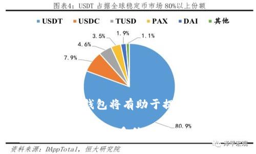 biao ti/biao ti数字货币钱包真假辨别视频教程/biao ti
数字货币, 数字钱包, 真假辨别, 区块链/guanjianci

### 内容主体大纲

1. 引言
   - 数字货币钱包的定义与功能
   - 真假钱包的重要性

2. 数字货币钱包的类型
   - 软件钱包 vs 硬件钱包
   - 热钱包 vs 冷钱包

3. 识别真假钱包的常见方法
   - 官方渠道下载
   - 用户评论与评级
   - 验证钱包地址
   - 二维码的安全性

4. 教学视频的内容结构
   - 视频简介
   - 实际案例分析
   - 步骤演示

5. 数字货币安全常识
   - 私钥与公钥的概念
   - 如何安全存储私钥
   - 寻求专业帮助的必要性

6. 结束语
   - 对数字货币钱包选择的总结
   - 留言反馈与互动

### 1. 引言

随着区块链技术的普及，数字货币已经逐渐进入了普通用户的视野。而要参与其中，数字货币钱包便成为了必不可少的工具。数字货币钱包不仅仅是一个存储数字资产的地方，更是与区块链网络交互的接口。

然而，市场上钱包的种类繁多，其中也不乏假冒、诈骗的风险，这让许多用户在选择时感到困惑。因此，辨别数字货币钱包的真伪显得尤为重要。

### 2. 数字货币钱包的类型

软件钱包 vs 硬件钱包

数字货币钱包主要分为软件钱包和硬件钱包。软件钱包是安装在电脑或手机上的程序，而硬件钱包是一种物理设备，能够提供更高的安全性。选择哪种类型的钱包，取决于用户的需求和使用习惯。

热钱包 vs 冷钱包

热钱包是指随时可以连接互联网的钱包，使用方便，但安全性稍低；冷钱包则是在离线状态下存储数字货币，相对安全，但使用起来不够便利。理解这两者的区别有助于用户在使用时做出更明智的选择。

### 3. 识别真假钱包的常见方法

官方渠道下载

绝大多数可靠的钱包应用都可以通过官方网站或知名应用商店找到，用户应尽量避免通过不明链接进行下载，以防下载安装伪造的钱包应用。

用户评论与评级

在选择钱包软件时，查看其他用户的评论及评级是一个重要的参考标准。高评分和良好的用户反馈通常意味着软件的可靠性较高。

验证钱包地址

在交易过程中，确认钱包地址的准确性至关重要。假钱包可能会生成相似但并不一致的地址，因此用户在转账前需再次确认。

二维码的安全性

二维码的便捷性给用户带来了极大的便利，但用户需警惕恶意二维码的存在。在使用之前，可以通过应用内的方式生成二维码，以保障安全性。

### 4. 教学视频的内容结构

视频简介

本视频致力于为用户提供关于数字货币钱包如何辨别真伪的详细教程，通过实例演示帮助用户增强对钱包安全性的认知。

实际案例分析

视频中将展示一些真实案例，包括受害者在面临假钱包时的经历，以及他们是如何辨别、识别和最终保护自己资产的。

步骤演示

视频具体展示每个步骤如何进行，帮助用户直观理解如何通过简单的步骤来验证钱包的真伪。

### 5. 数字货币安全常识

私钥与公钥的概念

每个数字货币钱包都对应着一对密钥：公钥和私钥。公钥类似于账户号码，可以用来接收资金，而私钥则是保护自己资产的“钥匙”，务必要小心保管。

如何安全存储私钥

私钥不应保存在联网设备中，可以通过纸质形式进行备份，或者使用专用的数字方式加密保存。尽量避免将私钥存储在易受攻击的位置。

寻求专业帮助的必要性

如果对钱包的真实性或安全性仍持疑虑，应主动寻找专业的技术支持或咨询服务，避免因为疏忽而导致的资金损失。

### 6. 结束语

选择正确的数字货币钱包至关重要，从而确保自己的资产安全。希望每位用户都能通过本视频和文章的帮助，提升自身对钱包真假辨别的能力。此外，欢迎在评论区留下你的疑问和体验，与更多用户分享经验。

### 相关问题及详细解答

#### 问题1：数字货币钱包的私钥和公钥有什么区别？

私钥与公钥的技术原理

每个数字货币钱包都有一对密钥：公钥和私钥。这两者密切相关，但用途完全不同。公钥相当于一种邮政地址，任何人都可以用这个地址向你发送数字货币。而私钥则是你访问这些资产的唯一钥匙，没有它，你无法访问或转移你的资产。了解这个区别对于安全使用数字货币钱包至关重要。

隐私性与安全性

用户必须严格保护自己的私钥，因为任何知道你私钥的人都可以完全控制你的钱包。因此，揭秘私钥绝对不是个好主意。常见的做法是用硬件钱包或安全软件来保存私钥，确保其安全。

私钥的恢复与备份

很多钱包都会提供一种恢复机制，通过助记词或密钥短语来恢复钱包。这些信息与公钥和私钥的生成有关，确保在更换设备或意外丢失的情况下，你仍然可以找回你的资产。

#### 问题2：如何评估一个数字货币钱包的安全性？

评估安全性的多个维度

评估数字货币钱包的安全性，可以从以下几个维度进行考虑：开发团队的背景、用户反馈与评级、钱包的存储机制、以及是否经过独立审计等。

开发团队的信誉

开发团队的背景对钱包安全性影响很大。一个由知名技术团队或公司推出的钱包，其安全性通常会得到保障。用户应多查阅相关信息，了解钱包背后的团队。

用户反馈与评级

用户的实用体验也是判断钱包安全的重要参考。我们可以通过各种论坛、社交媒体获取用户对该钱包的反馈，确保其在实际使用中没有出现过安全漏洞或欺诈问题。

#### 问题3：假如遇到假钱包该如何处理？

识别与应对措施

如果怀疑下载了假钱包，首先要小心处理切勿进行任何交易或交易操作。进入钱包后，查看钱包的界面是否正常，并与官方渠道进行核实。如果确认是伪造的，建议立即卸载并报告给相关机构。

投诉与追踪

很多国家/地区已经开始设置相关监管机构，用户可以提前了解并与当地政府或法律单位联系，寻求帮助。

保护未来资产安全

无论是什么原因导致资产损失，需认真分析并寻找未来同类问题的解决方案。可尝试使用信誉较好的钱包，及早为自己的资产加多重保护。

#### 问题4：数字货币钱包的备份方式有哪些？

备份的重要性

备份是确保安全的重要措施，防止因为设备丢失、软件问题或其他不可控因素导致资产无法访问。有效的备份方式可以减少因意外造成的损失。

常见备份方法

常见的备份方法包括纸质备份、云备份和硬件备份。对于重要的私钥和助记词，纸质备份通常是最安全的方式之一，需存储在安全的地方。而一些用户则会选择使用加密的云存储作为备份的补充。

定期检查与更新备份

备份并不是一仓库放置便万事大吉，用户应定期检查备份的有效性，并在换设备时进行新的备份更新，确保在所有情况下都能访问到自己的资产。

#### 问题5：什么是冷钱包，为什么建议使用？

冷钱包的概念

冷钱包是指不与互联网连接的数字货币存储设备，它比热钱包更为安全。冷钱包适合长期存储数字资产，使用物理设备（如硬件钱包）来隔离数字货币的私钥。

冷钱包的安全优势

冷钱包的最大安全优点在于隔绝在线攻击，黑客无法入侵未联网的设备，因此即使网络环境不安全，用户的资产也不会因此受到威胁。

适合的用户环境

如果你的数字货币资产数量较大或者计划长时间持有冷钱包会更适合你，而常常进行交易的用户则可考虑使用热钱包结合冷钱包的方式，以便于灵活处理。

#### 问题6：选择数字货币钱包时应注意哪些事项？

综合考虑多方面因素

选择数字货币钱包是一个复杂的决策，需要综合考虑 wallet 类型、安全性、用户界面及客服支持等多种因素。此外，用户的实际需求与使用习惯也应深入挖掘，从而确保选择适合自己的钱包类型。

了解钱包的隐私政策

每个钱包在处理用户数据时都有自己的隐私政策，用户应提前了解这项政策，确保自己的数据不会被滥用。

探索钱包的多功能性质

现代数字钱包不仅仅是存储和转账数字货币的工具，它们还提供交易追踪、资产管理、市场分析等多重功能。因此，选择一个功能完备的钱包将有助于提升用户的使用体验和数字资产管理效率。

以上各个问题及解答，深入探讨了数字货币钱包的相关内容，确保用户在选择及使用钱包时拥有更多的知识与技能，以保障资产安全。如需更多信息，欢迎访问相关平台进行深入学习与讨论。