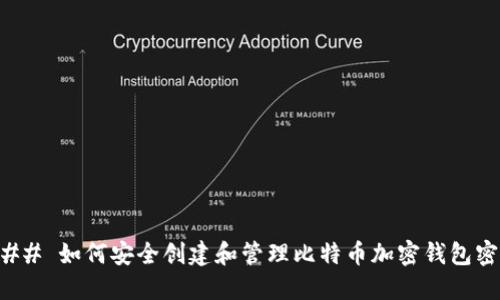 ### 如何安全创建和管理比特币加密钱包密码