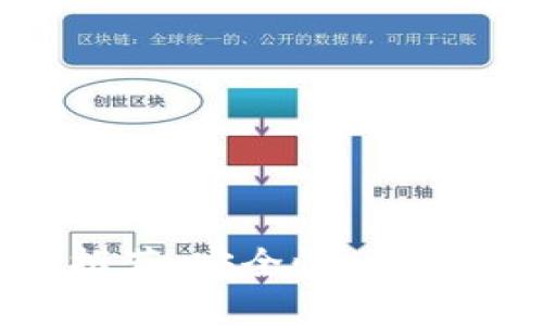 2023年最佳加密钱包推荐：安全性、易用性与存储种类全面分析