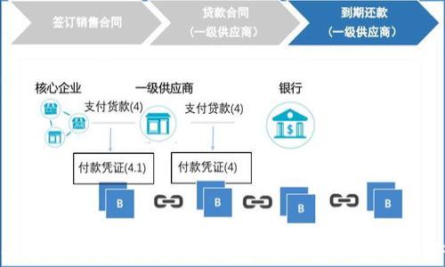 
如何安全退出以太坊钱包，保护您的数字资产