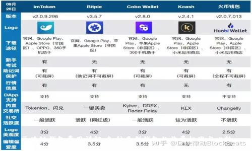 区块链钱包费用详解：各种类型钱包的收费标准与比较