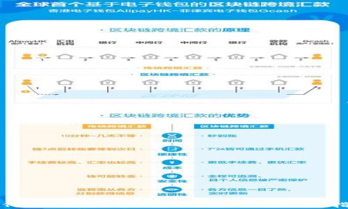 
如何安全存储泰达币：最佳钱包选择指南