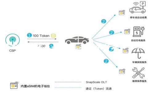 BTCSwap是一种 cryptocurrency 交易平台，主要用于比特币和其他加密货币的交换。它通常支持多种数字货币的交易，并提供相应的金融服务。BTCSwap 可能提供不同于传统交易所的特色功能，如去中心化交易、流动性池、以及代币铸造等。

### 接近的
```xml
BTCSwap平台全面解析：功能、优势与用户指南