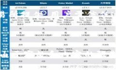   冷钱包与区块链技术的关