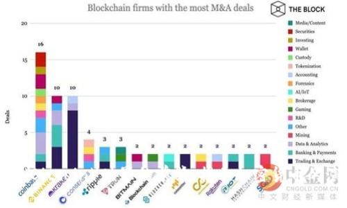 : 中本聪币（Bitcoin）世界的前辈：揭示加密货币的演变与影响