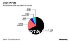 比太钱包支持USDT的功能与