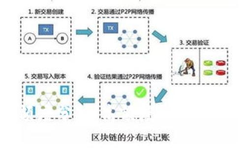 加密货币钱包额度分析：高额度的真实情况与使用指南