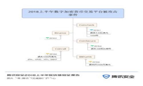 
比特币官方钱包使用完全指南：从下载到交易全流程视频教程