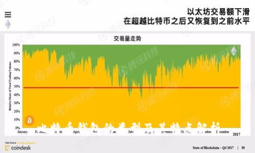 比特币钱包的类型及其特点解析