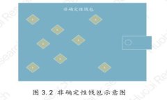 解决Token钱包黑屏问题的终