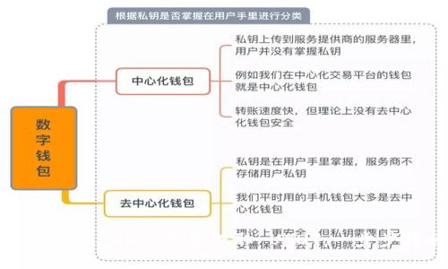 如何通过 EOS 钱包提取 USDT：一步步指南