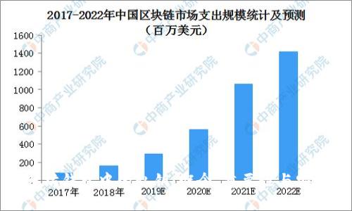 以太坊钱包中的私钥：概念、重要性与安全性