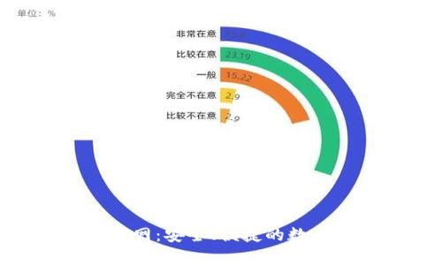 波币钱包APP官网：安全、便捷的数字资产管理平台