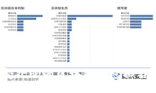 2023年最受欢迎的区块链钱包排名与评测大全