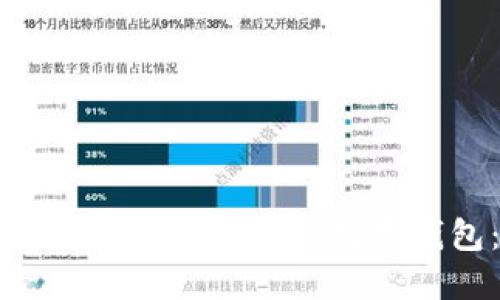 思考一个接近且的，放进现在安全的数字钱包：选择、功能与推荐