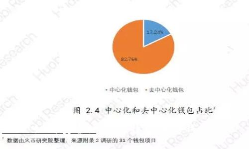 如何安全地将比特币转入钱包？