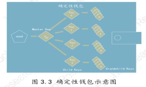 Pepe币钱包删除后还能恢复吗？详解及解决方案