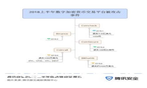 以太坊钱包的必要性与选择指南