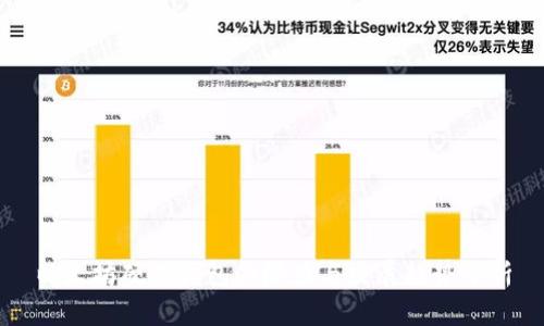 以太坊硬件钱包的潜力与发展趋势分析