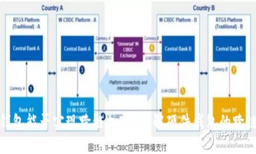 硬件钱包能否实现跨链加密？详解硬件钱包的跨链功能