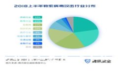 以太坊提币到钱包的详细教程：安全快捷的资金