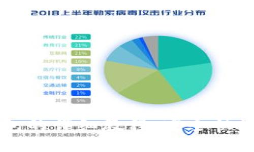 以太坊提币到钱包的详细教程：安全快捷的资金管理指南