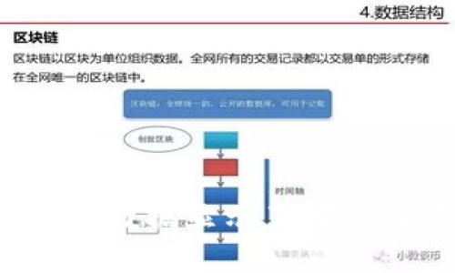 加密钱包的数据显示了哪些关键信息？