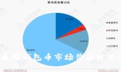 2023年以太坊钱包币市场价格分析及投资指南