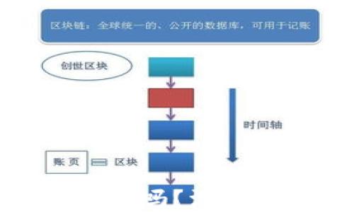 
狗狗币网页端钱包安全吗？深入探讨其安全性与风险