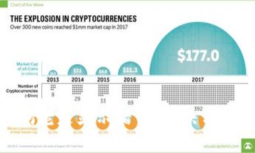 助记词老是显示错误？解决方法大全